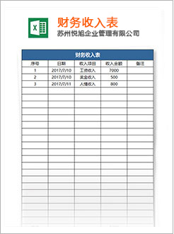 汾阳代理记账